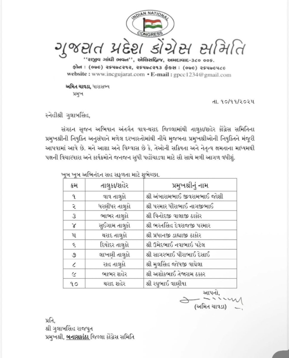 AshokCh20162567's tweet photo. દીયોદર તાલુકા કોંગ્રેસ સમિતિ ના પ્રમુખ તરીકે **ઉમેદભાઈ પટેલ** ની નિમણૂક થવા બદલ ખુબ ખુબ અભિનંદન સહ શુભેચ્છાઓ પ્રમુખ શ્રી https://t.co/Wlws94lBRG