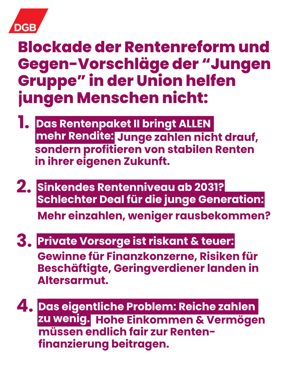 dgb_news's tweet photo. 🚨Neuer Enkeltrick?
Die @Junge_Gruppe blockiert mit dramatischen Warnungen vor einer „Milliardenlast für die junge Generation“ die Stabilisierung der #Rente. Doch die aufgestellten Behauptungen sind schlicht falsch und ihre Forderungen wären eine Belastung für junge Menschen. https://t.co/dh2TwuGTGh