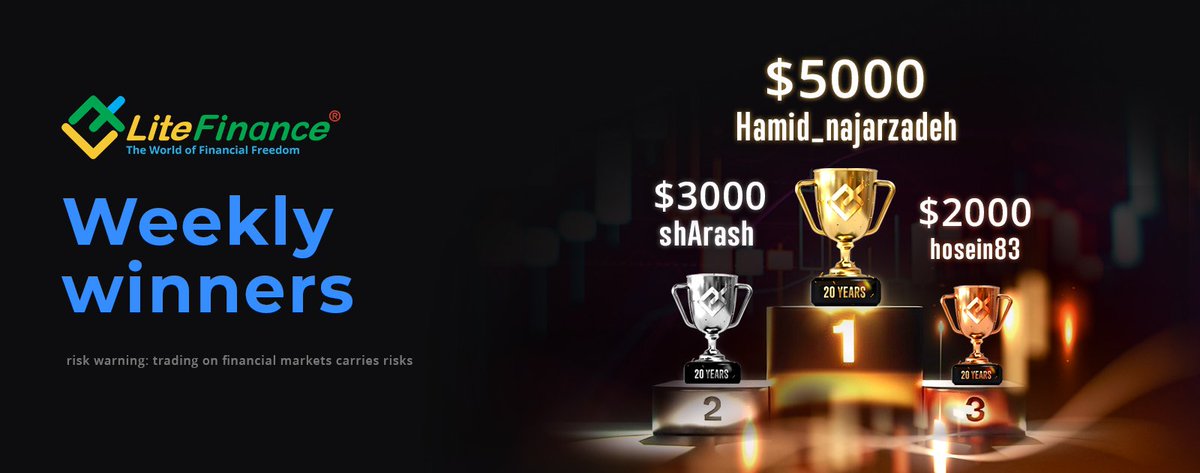 🏆 Meet last week's heroes!

Our winners took their prizes:
🥇 Hamid_najarzadeh — $5,000
🥈 shArash — $3,000
🥉 hosein83 — $2,000

These traders proved that earning on financial markets is real! Their success is the best motivation for all of us.

Are you ready to join the