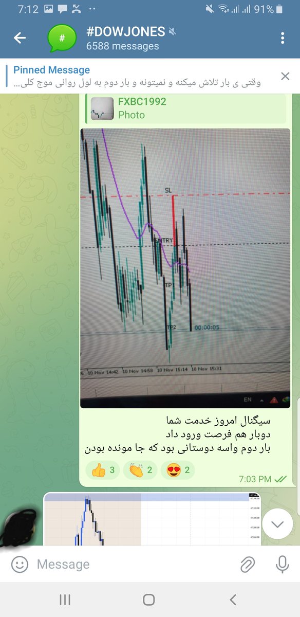 miladfaraji17's tweet image. #DOWJONES
#MFC