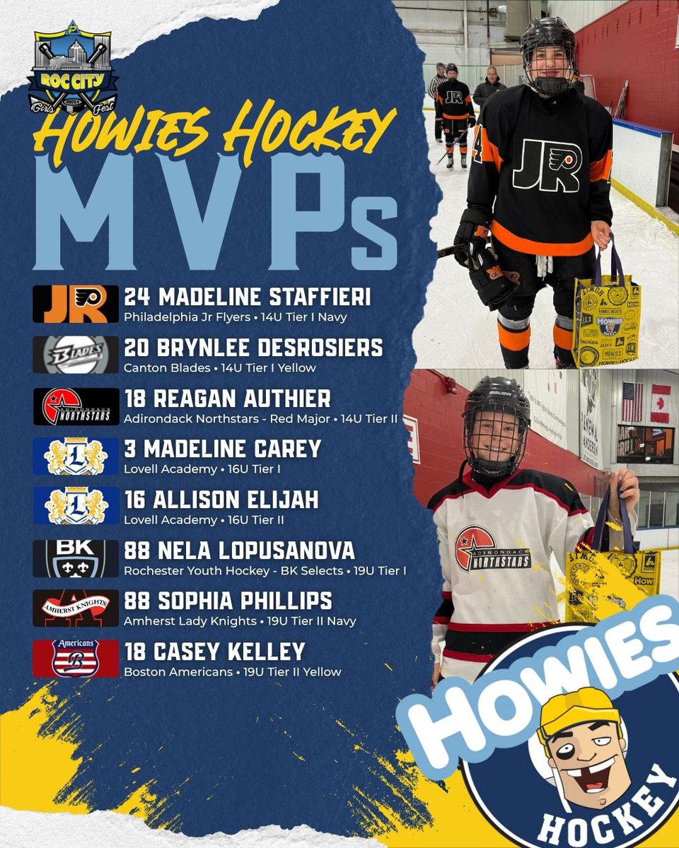 PremierIceProspects tweet media