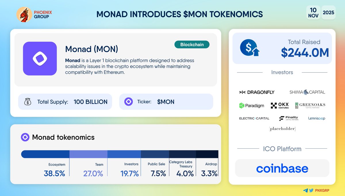 Crypto News & Insights | Bitcoin News | KuCoin