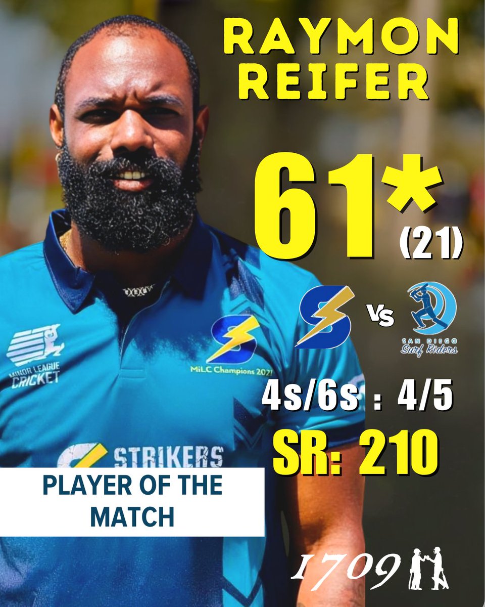 Raymon Reifer turned on beast mode. 💥

A ruthless 61 off just 21 balls*, smashing 4 fours and 5 sixes at a strike rate of 210 to flip the game on its head and seal the win for the Strikers.

Player of the Match. Fully earned. 🔥⚡️<a href="/MiLCricket/">Minor League Cricket</a>

#RaymonReifer #SiliconValleyStrikers