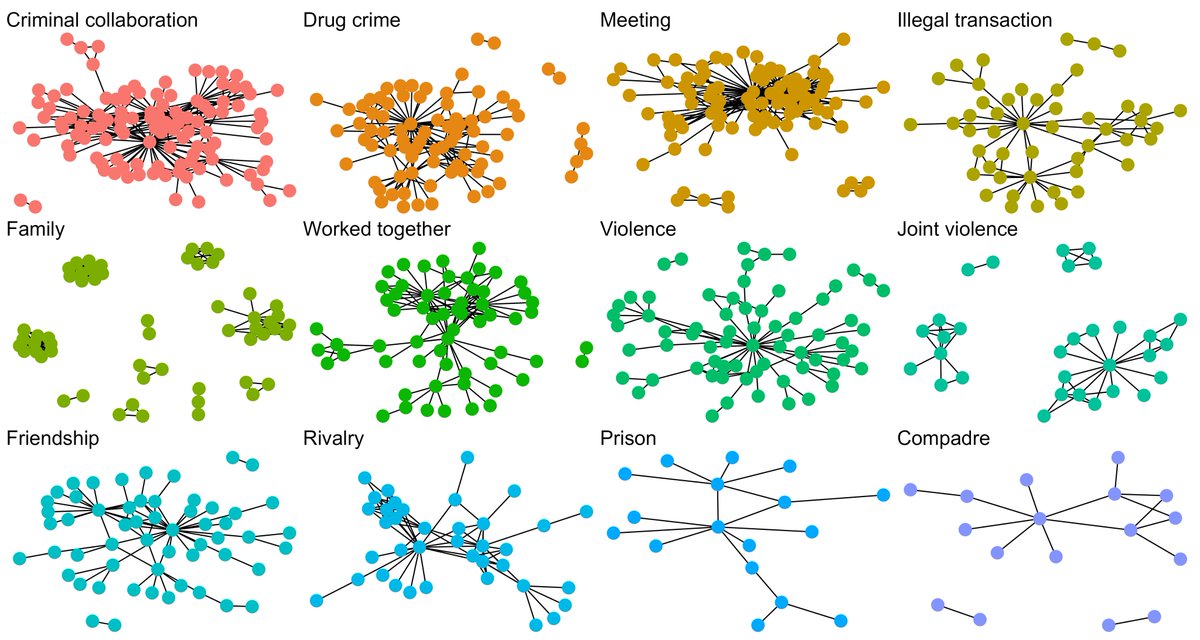 Francesco Calderoni tweet media