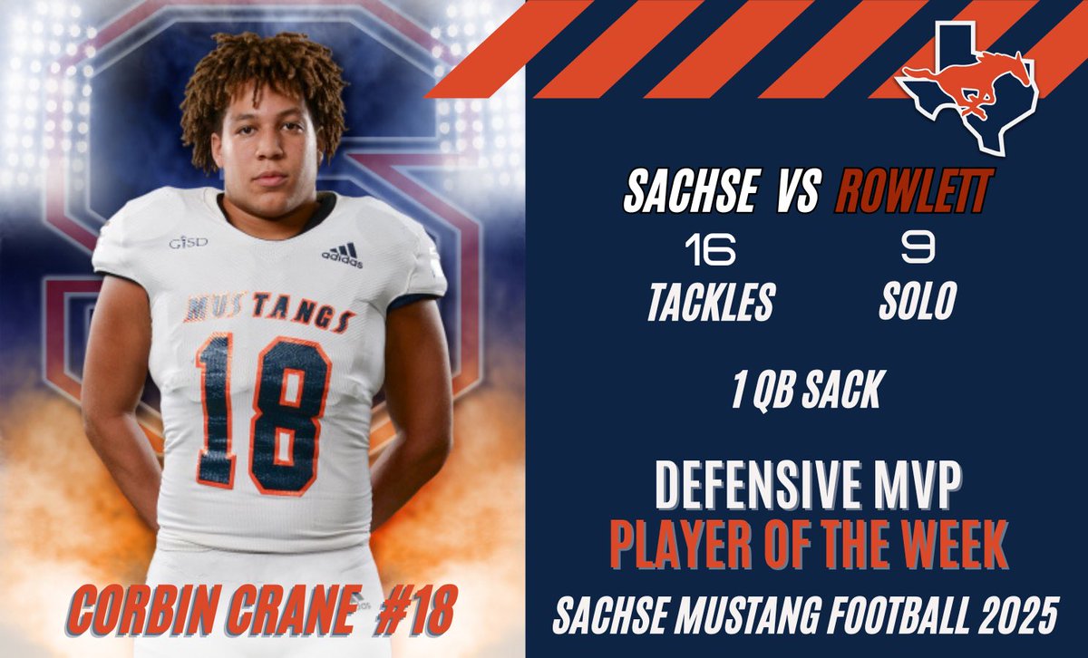 Game 🔟 Players Of The Week vs Rowlett 👑 
#POTW