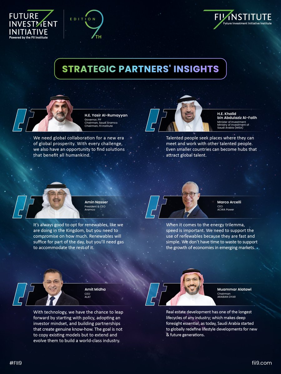 From purpose-driven #investment to igniting #innovation for impact, our strategic partners at #FII9 led inspiring conversations between world leaders, changemakers and business titans. Delve into their insights below and discover what it takes to shape the next frontier of growth