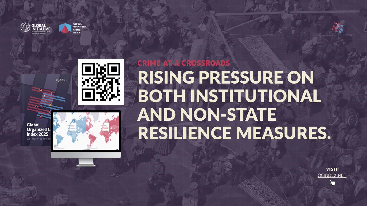 GI_TOC's tweet photo. 🚦Organized crime is at a crossroads. The 2025 Global Organized Crime Index shows how criminal networks reorganize around geopolitical tensions, new technologies and weakened international cooperation.
❗️Responses aren’t keeping pace.
📊Full #OCIndex: https://t.co/sNE3Ga1oEj https://t.co/pvunJKgkrc