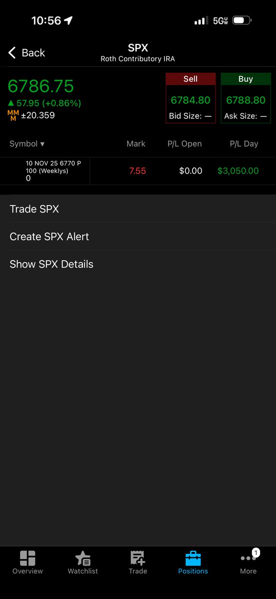 Kamyers30's tweet photo. @thetradingninja #SPTP Thank you!!!!! https://t.co/SaRu4lAtK0