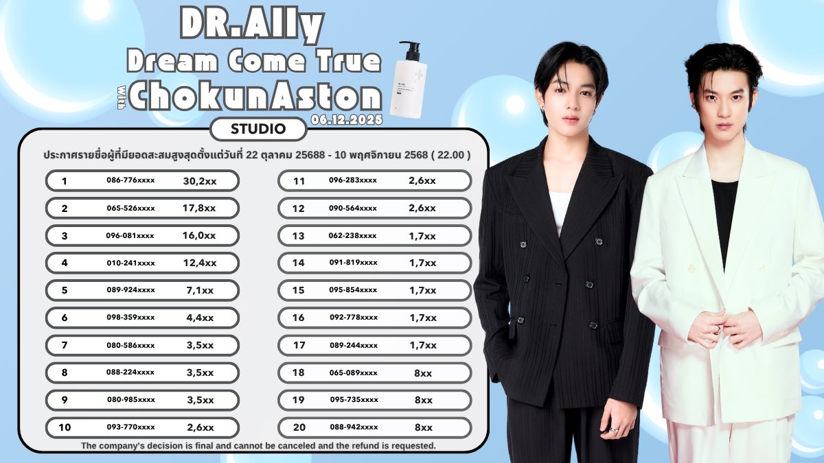 อัพเดทยอดสะสมสำหรับงาน
DR.Ally Dream Come True With ChokunAston  

ยอดสะสมตั้งแต่วันที่ 22/10/2025 - 10/11/2025 ( 22.00 ) 
ประกาศวันที่ 10/11/2025 ( 23.00 ) 

ช่องทางการสั่งซื้อ 🛒

Line Shopping  : shop.line.me/@drallybrand/p…

สอบถามรายละเอียดได้ที่ Line Official :