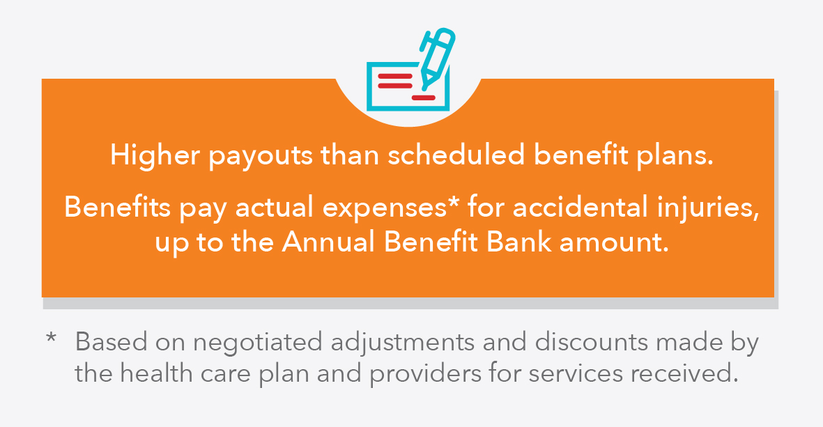 LifeSecure Insurance tweet media