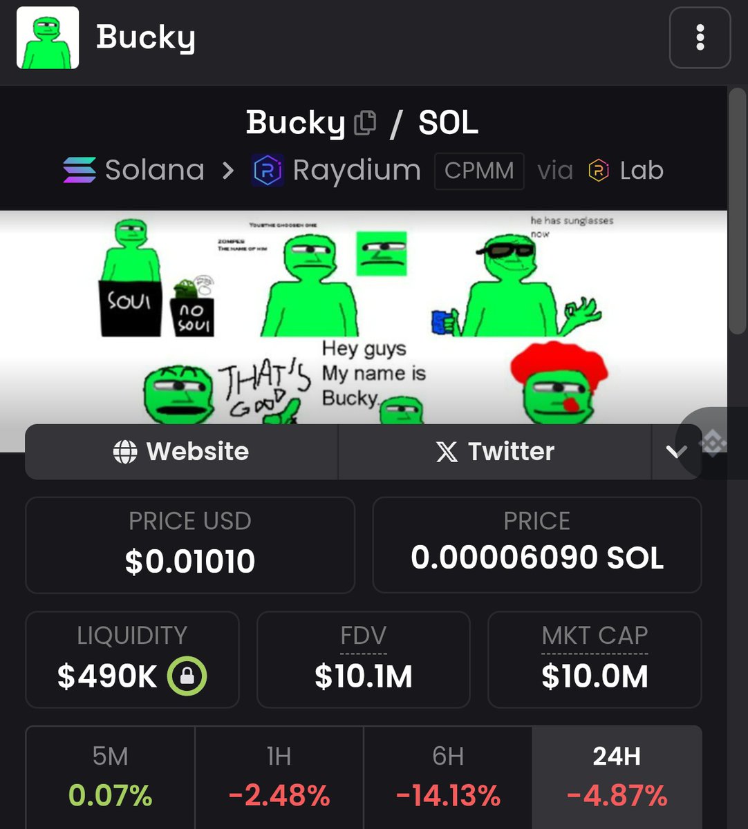 Still here $Bucky, so excited thinking about the upcoming easing cycle

By the way CHAD will never surrender, patience will reap everything 

<a href="/DonnyDicey/">Donny</a> <a href="/BuckyBonkFun/">Bucky</a>