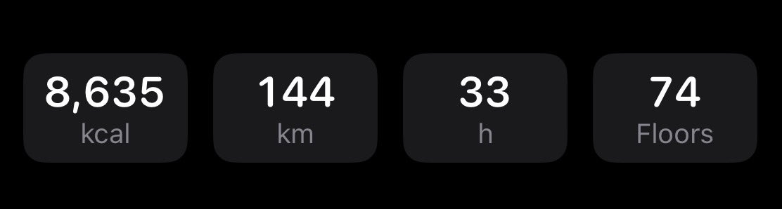 _imaru3's tweet image. we’re so locked in gang