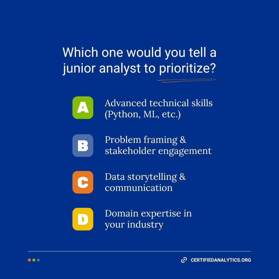 Scenario: You're mentoring a junior analyst. 

They want to level up but only have bandwidth to focus on ONE area next year. Which skill would you tell them will create the most career impact?

Your recommendation? 👇