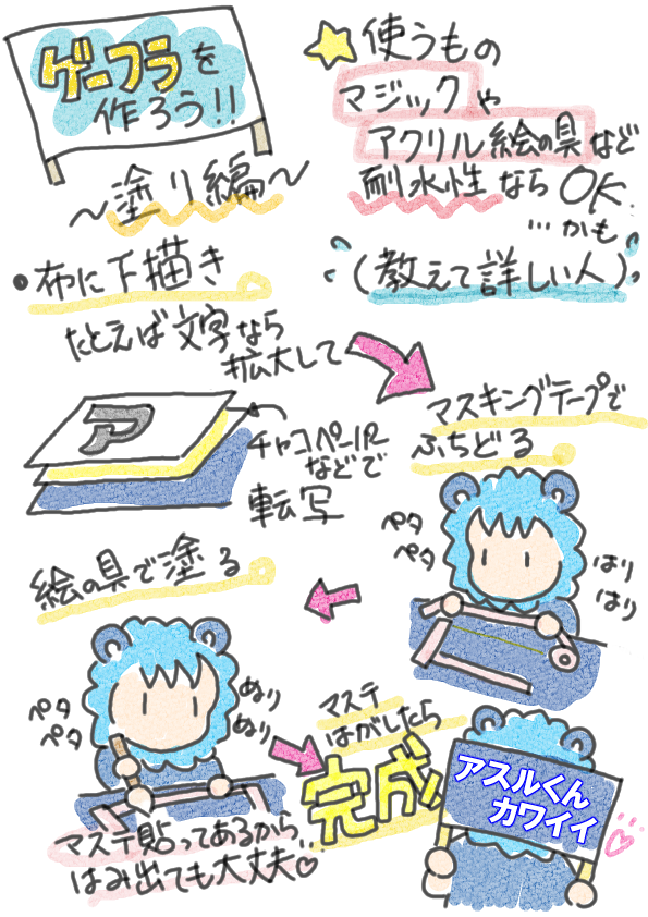 ねこまま (@ioQHYovuYIDMxcE) / Posts / X