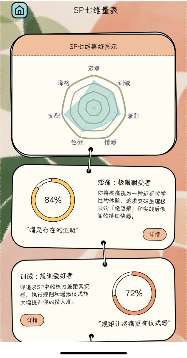 well1886990's tweet photo. 训诫 羞耻 恋痛 不喜欢角色扮演不喜欢欢乐局  喜欢规规矩矩的���践 
#spanking #小圈 https://t.co/FqFxHn5Ul6