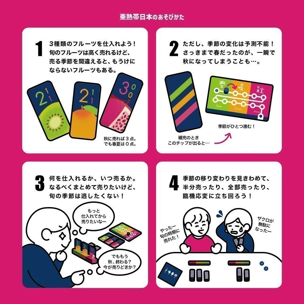 KenJ＠ボードゲーム on X