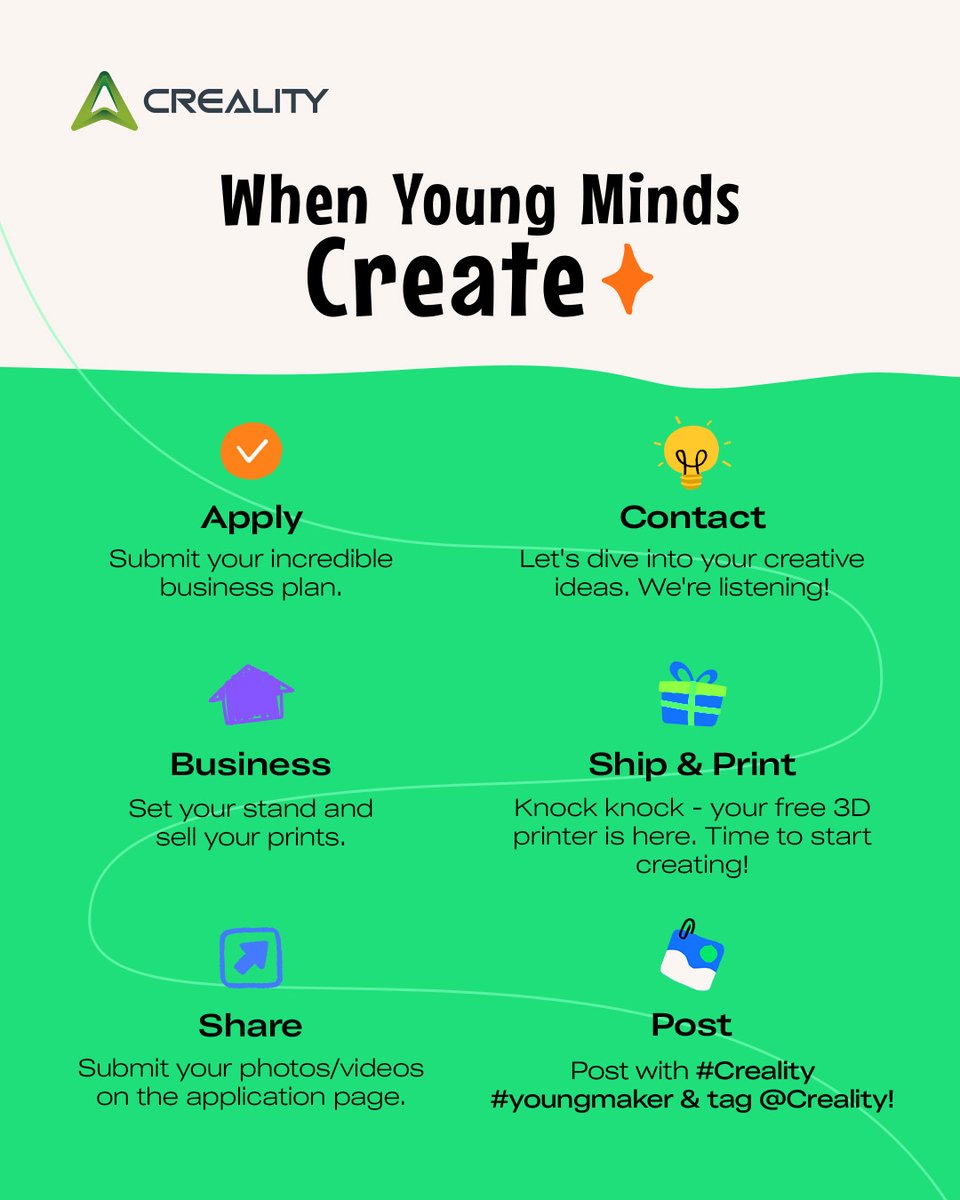 CREALITY CLOUD #3DPrinting tweet media