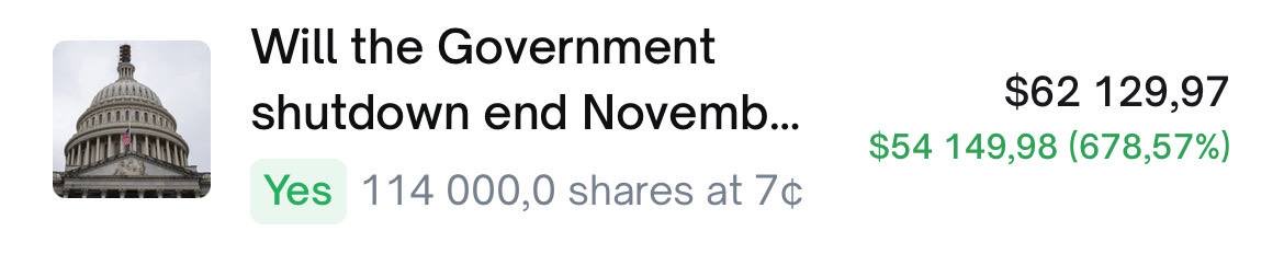 Maximilian_evm's tweet image. Meet the real &quot;shutdown insider&quot;👀

He bet $7,980 that the government shutdown would end on November 8–11, based solely on a conversation with a drunk Democrat in a night taxi.

Overnight, the profit soared over $55,000, but he didn&apos;t sell—his faith in the &quot;insider&quot; info remained…