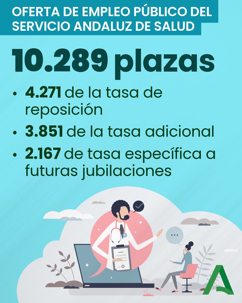 Juanma Moreno tweet media