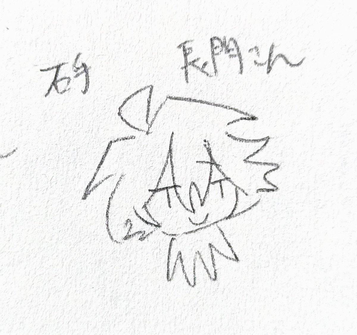 ただのタケピヨ (@takepiyo625) / Posts / X