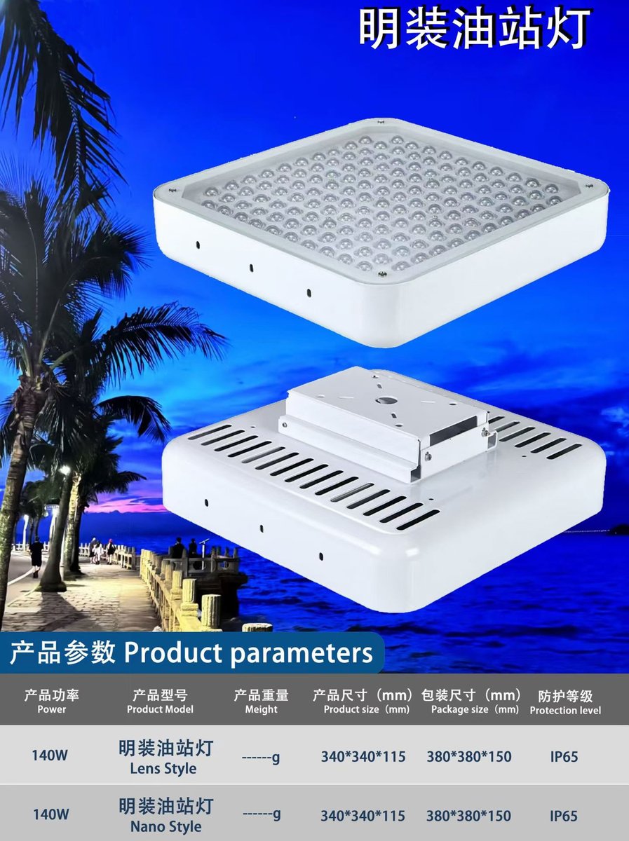 to make roads safer, stations brighter, and cities more sustainable. 🌆

engineered for endurance, and designed to fit every professional environment.

💡 Explore more: gclightinghome.com