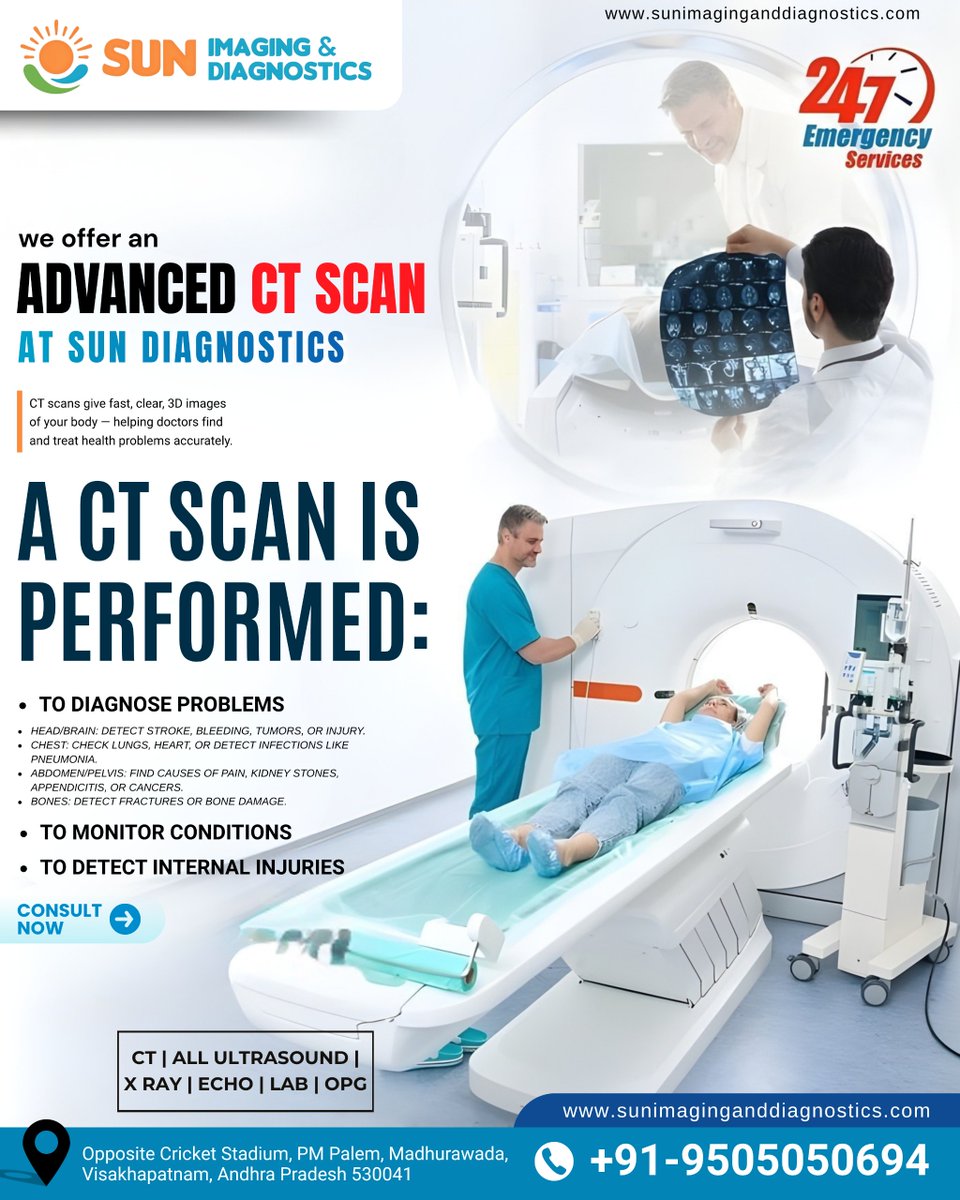 Sun View Imaging Sun imaging (@SunImaging80214) / Posts / X