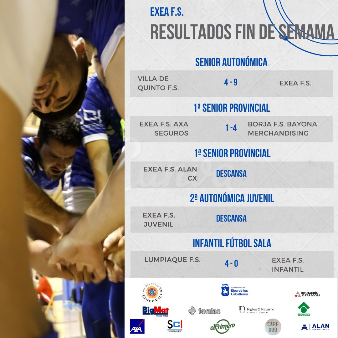 RESULTADOS DEL FIN DE SEMANA.

Victoria del primer equipo que le sirve para colocarse en lo más alto de la clasificación en solitario. 

Derrotas del Exea F.S. AXA SEGUROS y del equipo infantil. 

Seguimos trabajando.

#SeguirPorTi💫
#ExeaEsDeporte