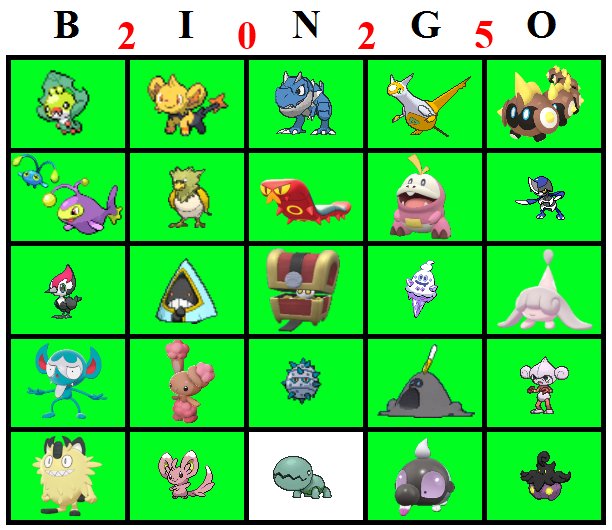 Bacabouh shiny qui arrive par surprise en 1000 pokémon vus via 259 rencontres et 741 SOS FO, dommage que j’ai pas record pour prouver le FO.... (je suis un boulet)
24eme shiny du Bingo 2025, plus que Kraknoix !!