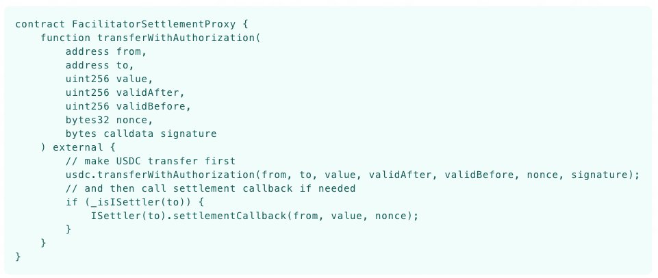 Integration with xEcho Facilitator

1⃣ Use the xEcho Facilitator endpoint:facilitator.xechoai.xyz
2⃣ Create a Settler as the receiving address:xechoai.xyz/settlerhub

After this setup, the Facilitator automatically triggers the Settler's on-chain settlement callback after a