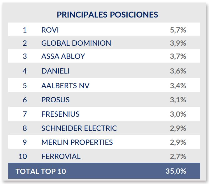 Augustus Capital AM tweet media
