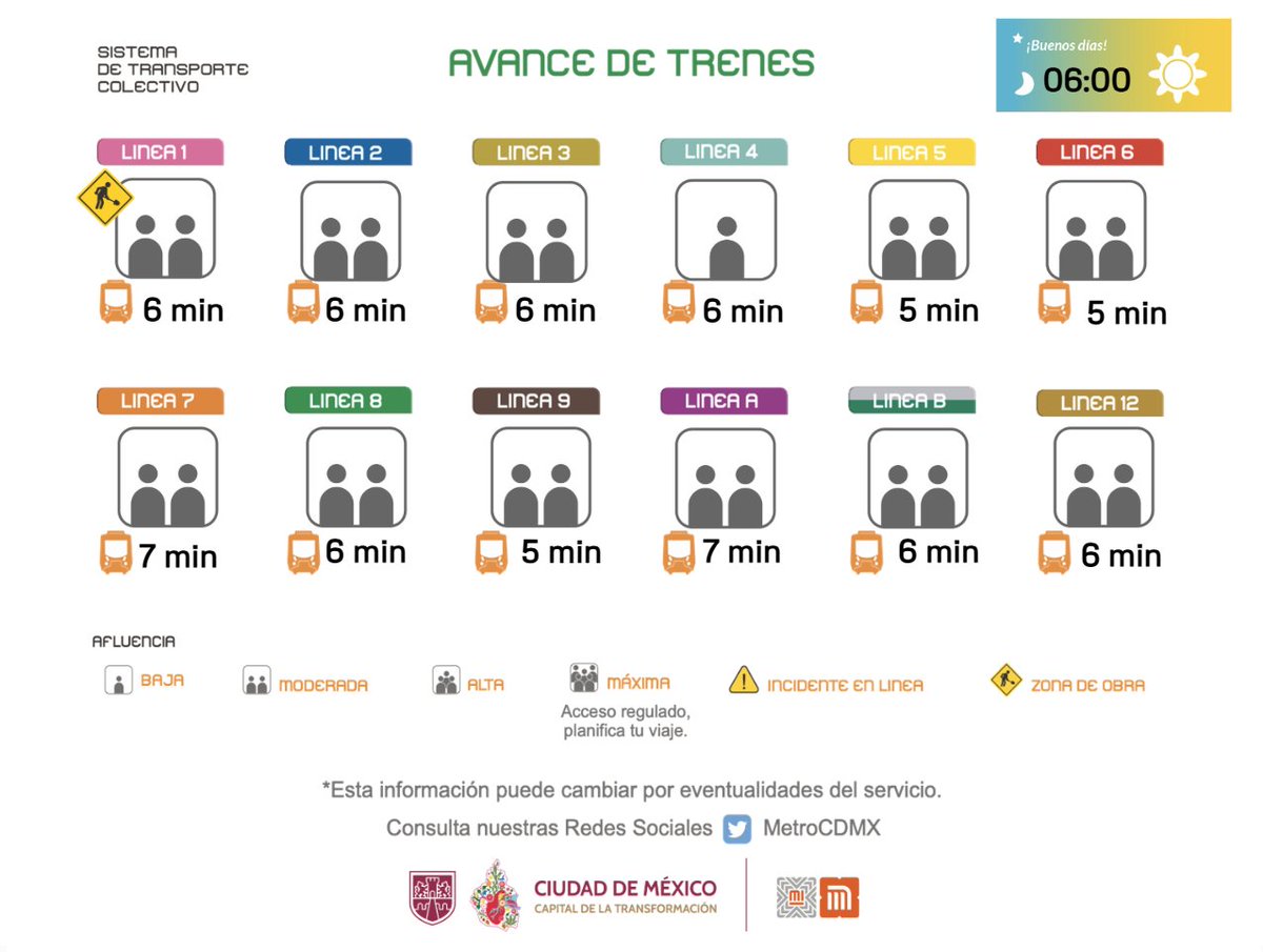 MetroCDMX tweet media