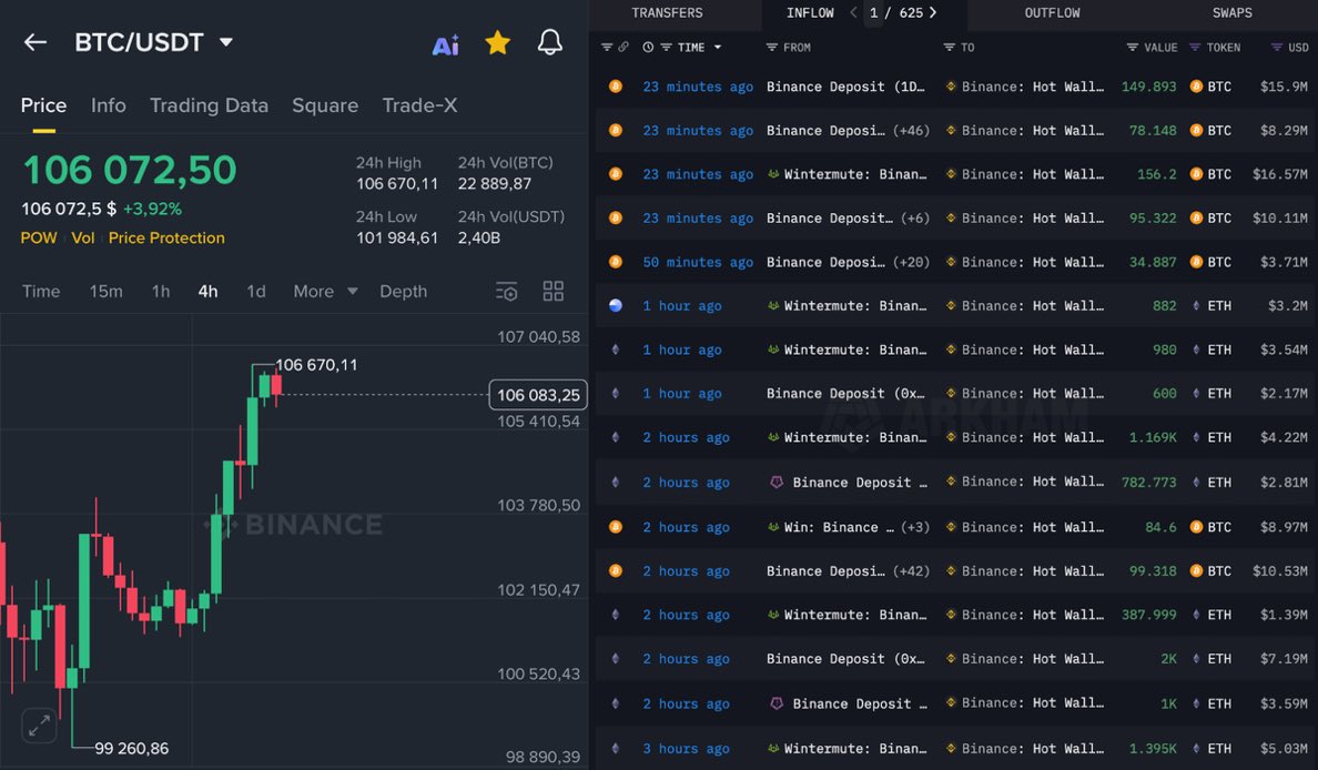 이더리움구입대행[구글도배,구글찌라시 텔 𝐒𝐄𝐎𝟗𝟐𝟏]비트24시간매입.psv