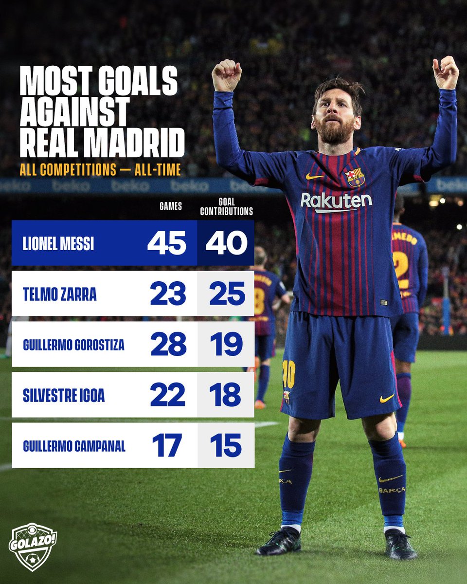 Hot spurs 🤍 tweet media