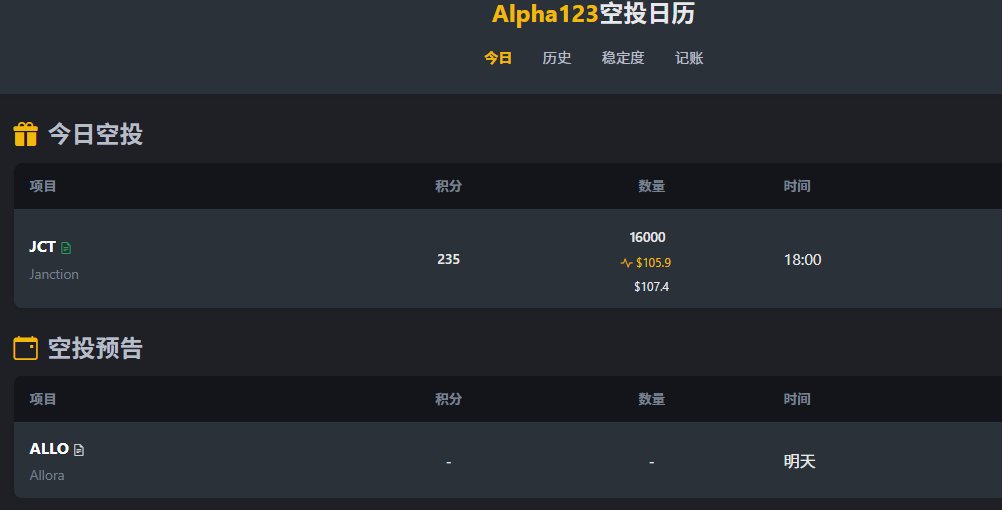 今天币安Alpha的空投，现在居然值100多U了，为了留着吃明天的 $Allo ，阿毛今天248积分都没吃，希望明天不要让我失望，能不能搞个200U+，好久没有大毛了，binance 都没有隔壁的okx Boost 香了🤡

▓▒░ 阿毛的分割线 ░▒▓

很多AI都是单机版的
就像一个人闷头跑步，