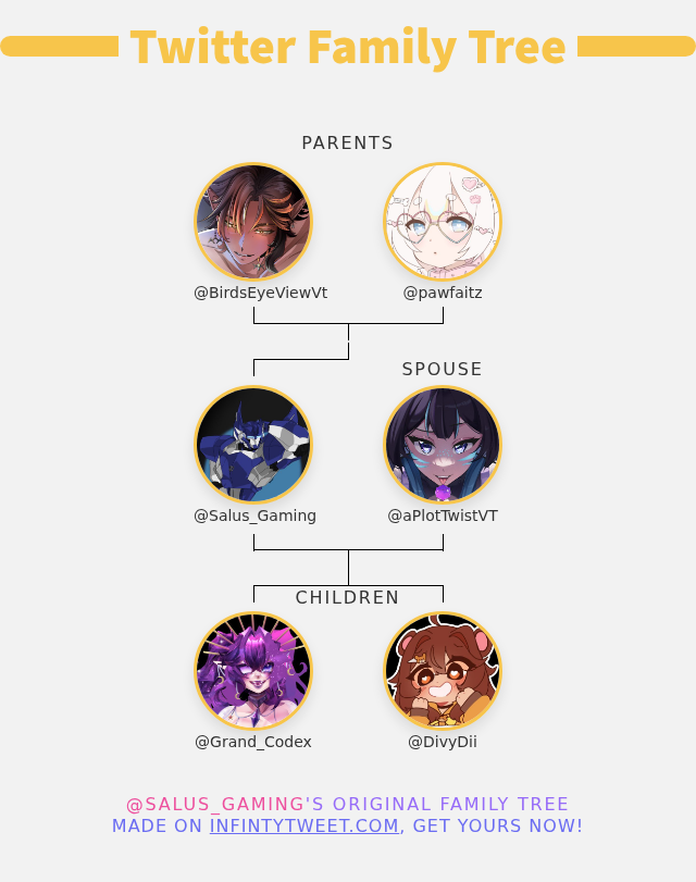 👨‍👩‍👧‍👦 My Twitter Family:
👫 Parents: <a href="/BirdsEyeViewVt/">BirdsEyeViewVT 🐤 Debut 7/2026</a> <a href="/pawfaitz/">pawfait 🐾🎀🍮</a>
👰 Spouse: <a href="/aPlotTwistVT/">Plotty 🫧🐠︀︀➥ IDOLATRY🌟DEC 13 7 PM EST</a>
👶 Children: <a href="/Grand_Codex/">Zephire Codex 🌌🔮*Debut-a-thon going on!*</a> <a href="/DivyDii/">DivyDii 🧸🧡 Teddy Bear Vtuber</a>

➡️ infintytweet.me/family-tree