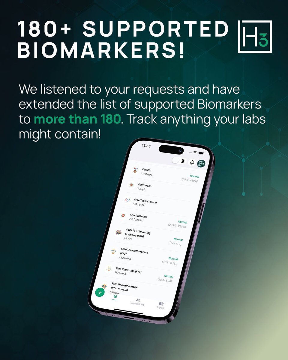 Health3app's tweet photo. 🧬 We have listened to your requests and have extended the number of supported Biomarkers to 180+!

You can now parse any blood biomarker information out of your labs and keep it all together in the app. https://t.co/7ZjPStIP8I
