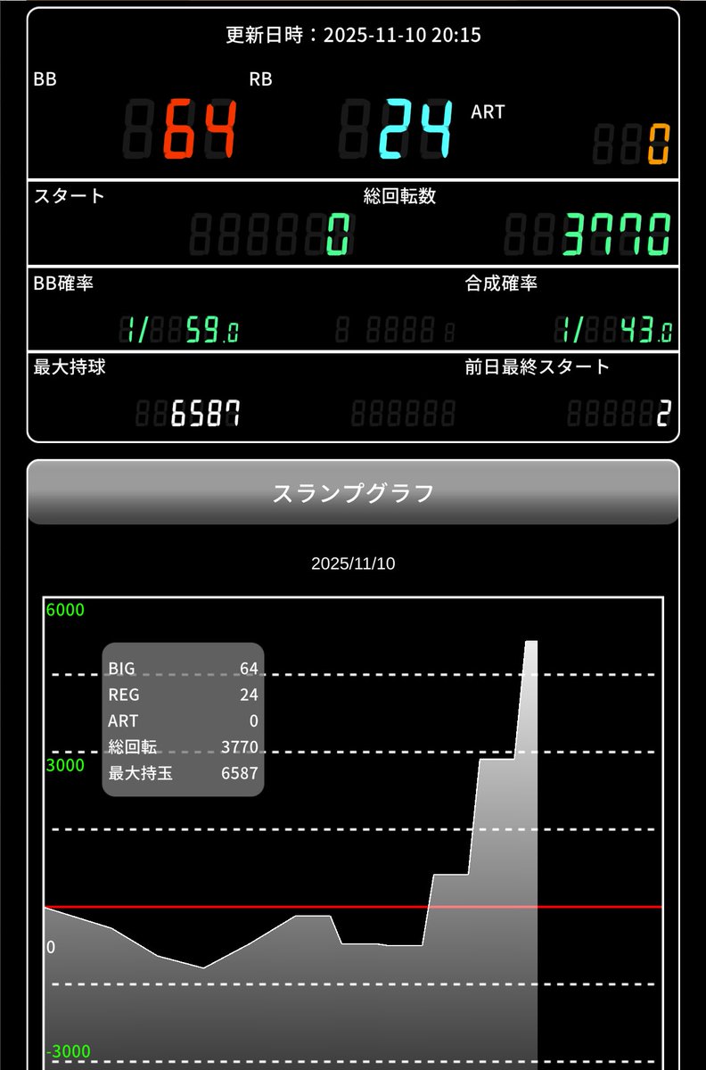 みずきち80 みずきち on X