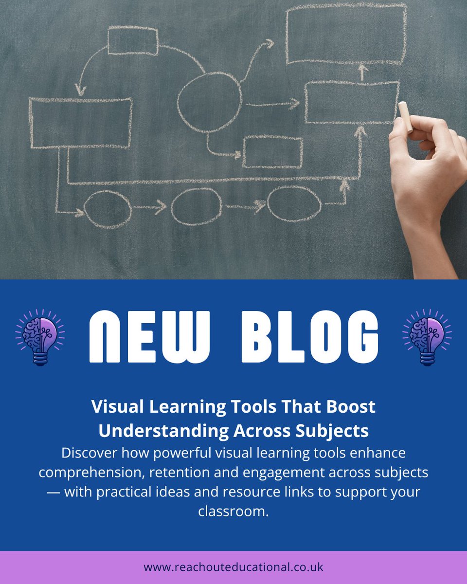 ReachoutEd's tweet image. 👀 New blog: Visual Learning Tools That Boost Understanding Across Subjects

Explore how visual scaffolds, diagrams &amp;amp; colour coding help learners think, connect &amp;amp; remember.

Read now 👉 reachouteducational.co.uk/blog/visual-le…

 #Teaching #VisualLearning #SEND #InclusiveEducation