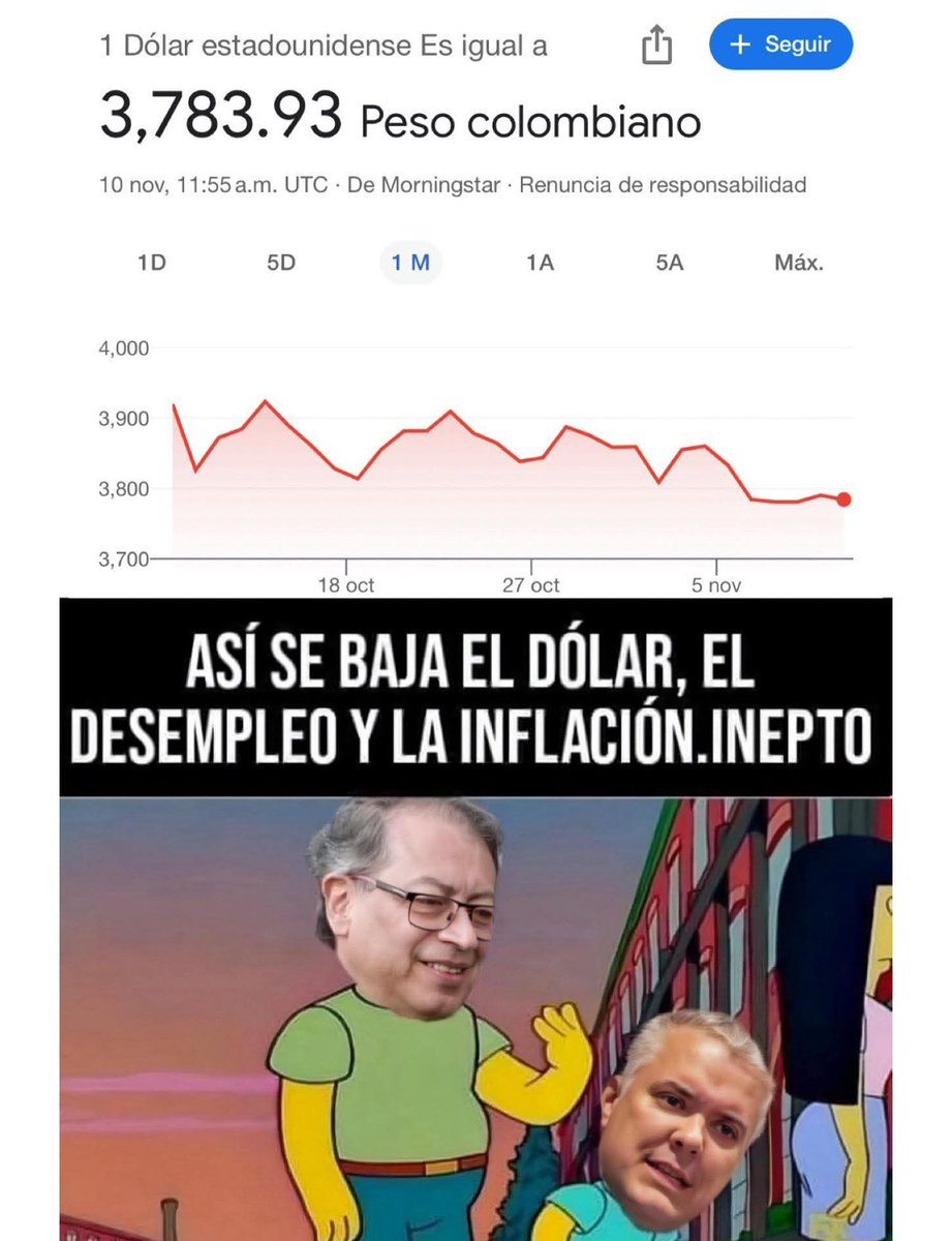 Oigan, y el dólar a $10.000? 🤔