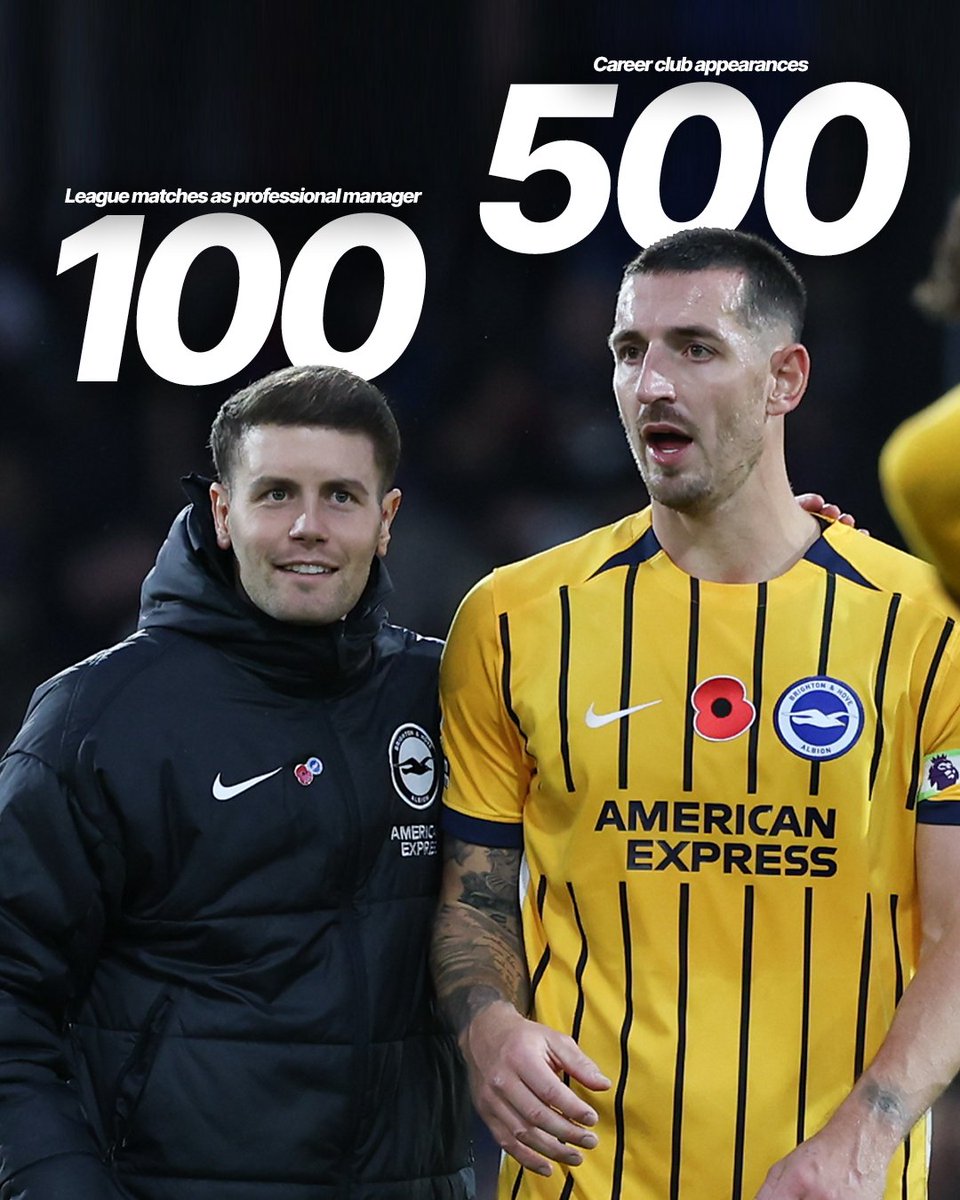 OfficialBHAFC's tweet image. Special milestones for Fabian and Dunky! 🤩👏