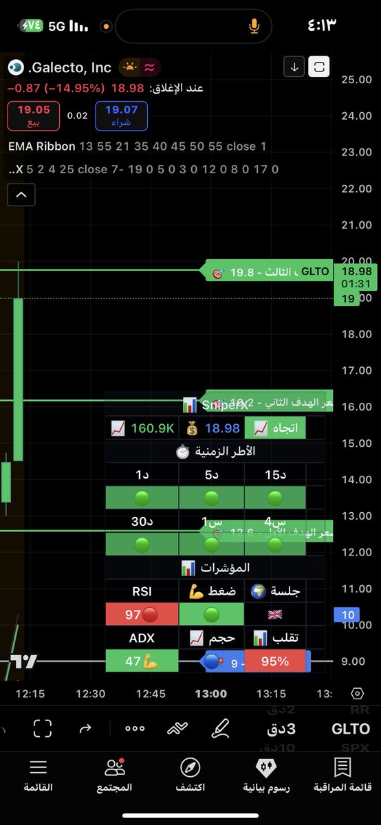 MAJED | NASDAQ tweet media