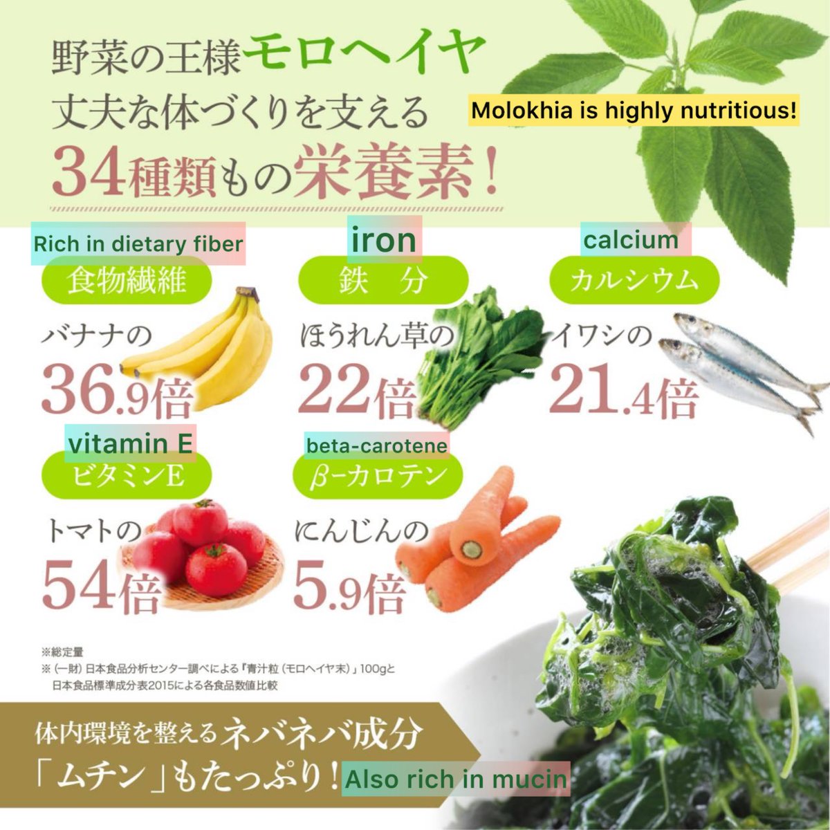 emikurusns's tweet photo. #腸活
#インナーケア
#サプリ
#栄養
#Molokhia
 #MOLOKHIA
#Superfood #HealthyLiving #Wellness #NaturalSupplements #HerbalSupplements #Nutrition #PlantBased #ImmunityBoost https://t.co/Q4D8vYR42Z