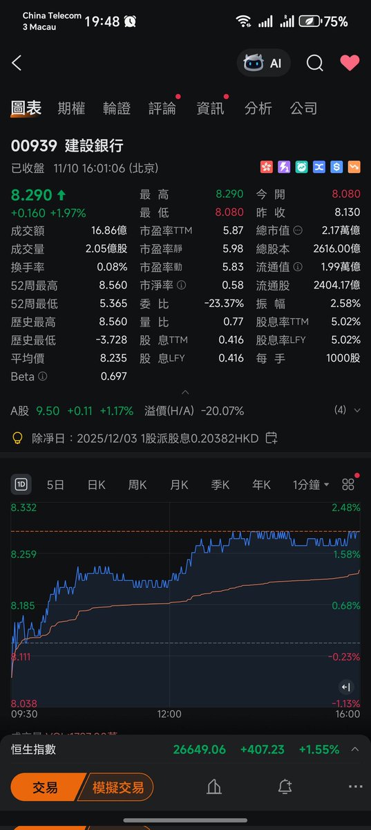 マカオで仮想通貨を現金化🏪 on X