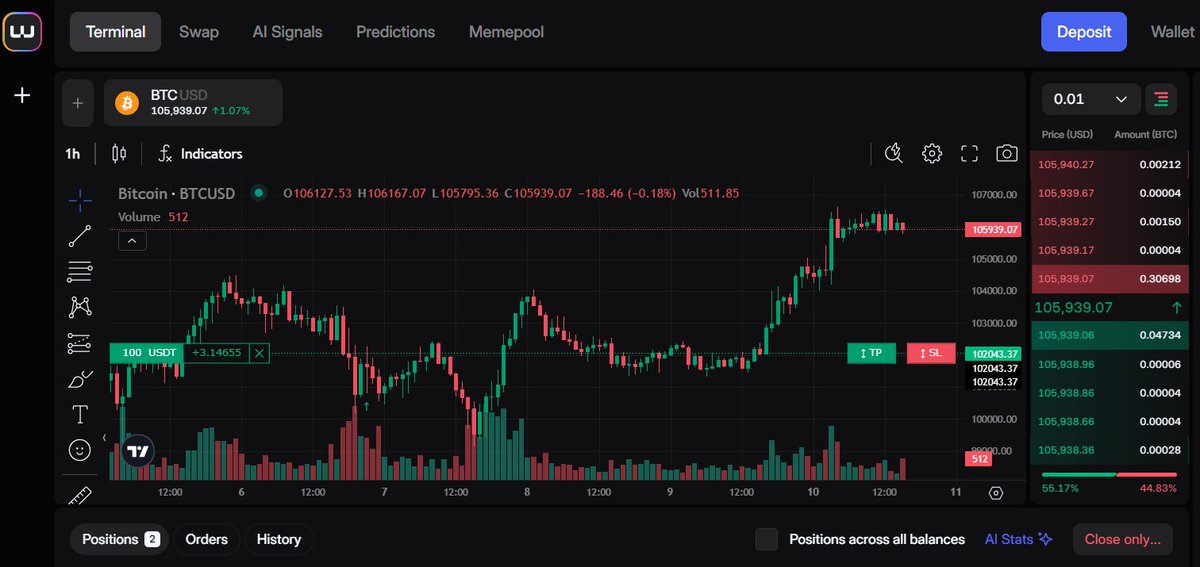 walbicom's tweet image. so, president Donald Trump stated that he was going to pay $2000 dividend payment to average americans from tariff gains

if you know the basics of macroeconomics, you know what this means

2020-2021 replay 👀

$BTC reclaims $105,000

time to jump in?
app.walbi.com