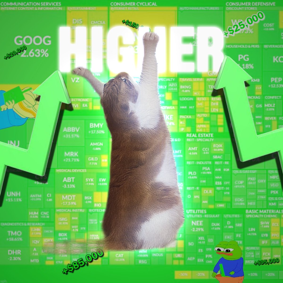 This japanese cat is going insanely viral on x 

she's posing as if she was trying to say "HIGHER"!!!!

500k impressions in less than 4 hours

Let's start monday with the HIGHER!! CAT