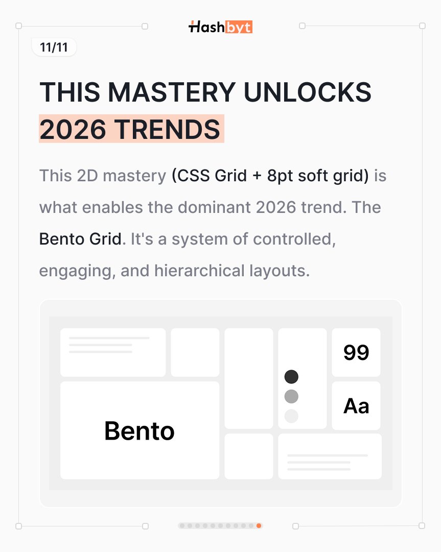 hashbyt's tweet image. THIS MASTERY UNLOCKS 2026 TRENDS.
This 2D mastery (CSS Grid + 8pt soft grid) enables the dominant trend: The Bento Grid.
Controlled, engaging, and hierarchical. This is the future.

#TechTrends2026 #BentoGrid