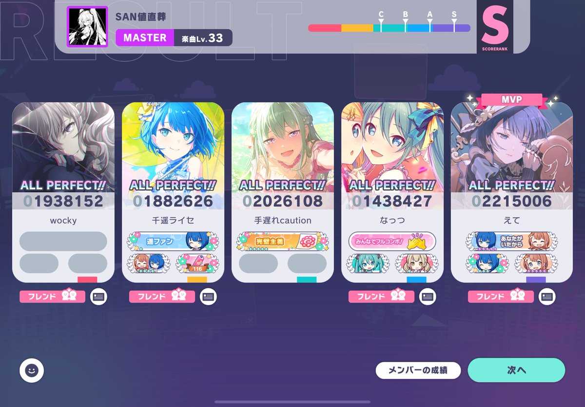 cakebox (シノダ ヒトリエ)【BEST POSITION 】wowaka しゅーと on X