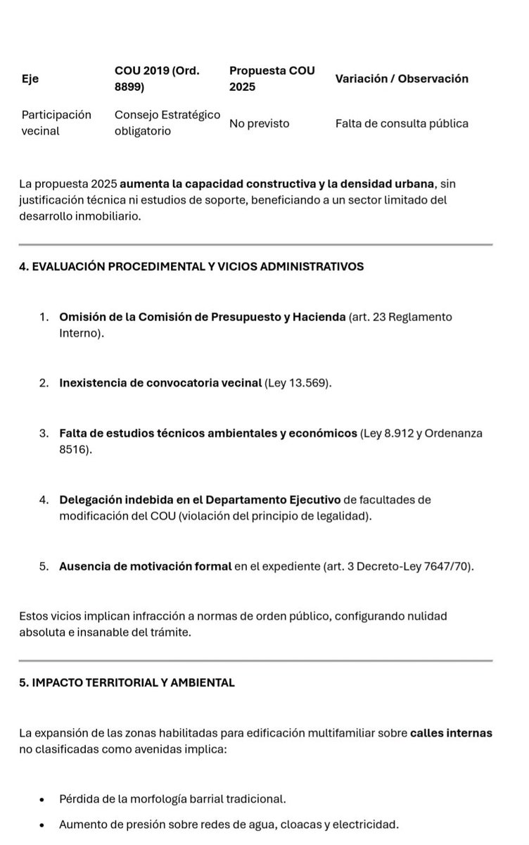 PabloHurling's tweet photo. Hurlingham. Se viene otro negociado de Celsi, "desarrolladores", una "inmobiliaria" y concejales.
Proyecto para modificar el codigo urbano, sin informe de impacto ambiental, zonas para edificios sin servicios basicos, sin pluviales, pero la $$ puede todo.. https://t.co/BoaAbiCgXP