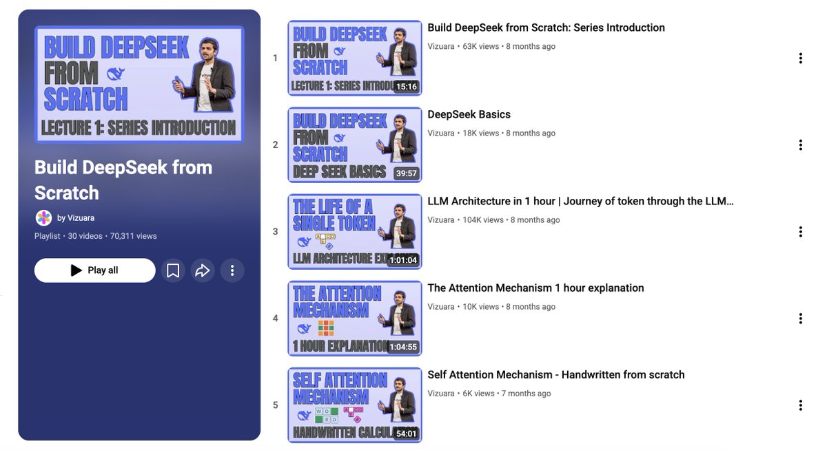 Bro created a 16-hour FREE YouTube playlist to build a DeepSeek model from scratch. Papers, theory, code — all in one.

#AI #DeepLearning #BuildFromScratch