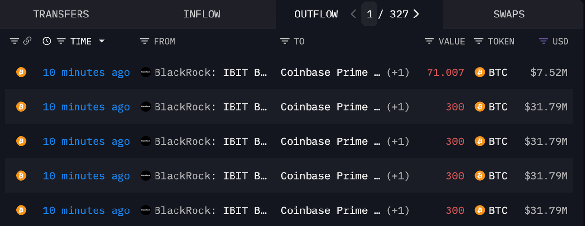 DefiWimar's tweet image. 🚨 BREAKING

BLACKROCK JUST DUMPED $135 MILLION IN $BTC ON COINBASE.

WHAT'S GOING ON?? 👀
